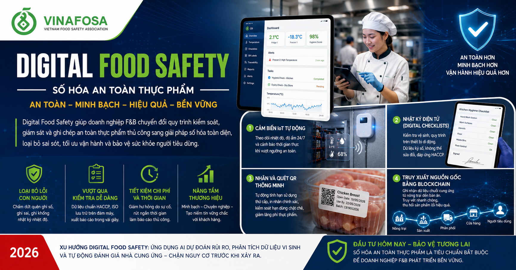 Điểm tin ATTP 03/07/2026: Digital Food Safety – Khi số hóa an toàn thực phẩm trở thành năng lực cạnh tranh mới