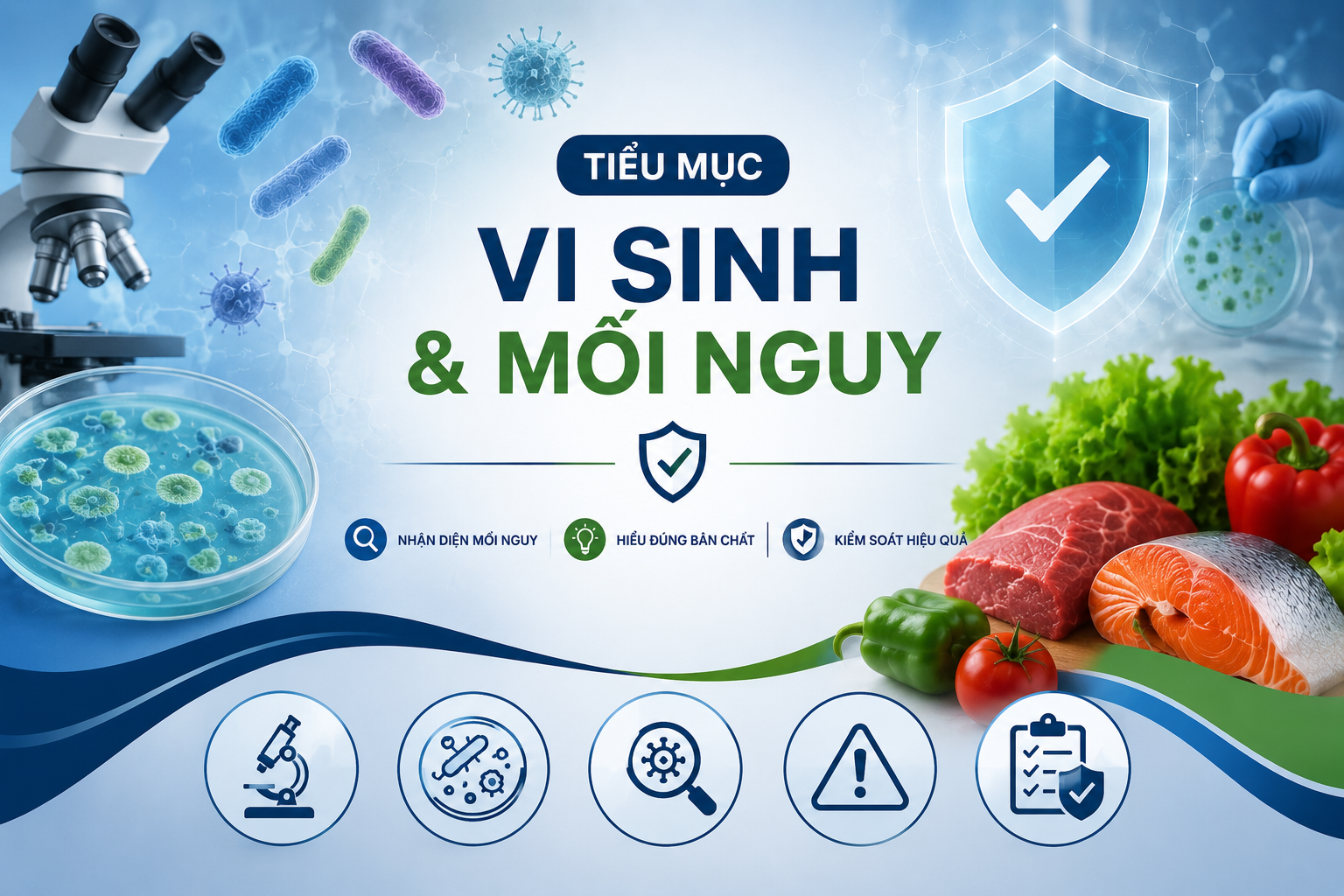 VINAFOSA TRI THỨC AN TOÀN THỰC PHẨM ATTP