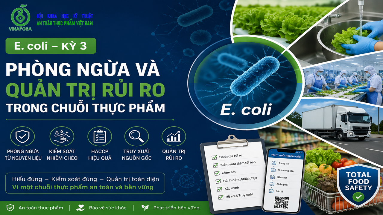 E. coli – Kỳ 3: Phòng ngừa, kiểm soát nhiễm chéo, truy xuất nguồn gốc và quản trị rủi ro E. coli trong toàn bộ chuỗi thực phẩm.