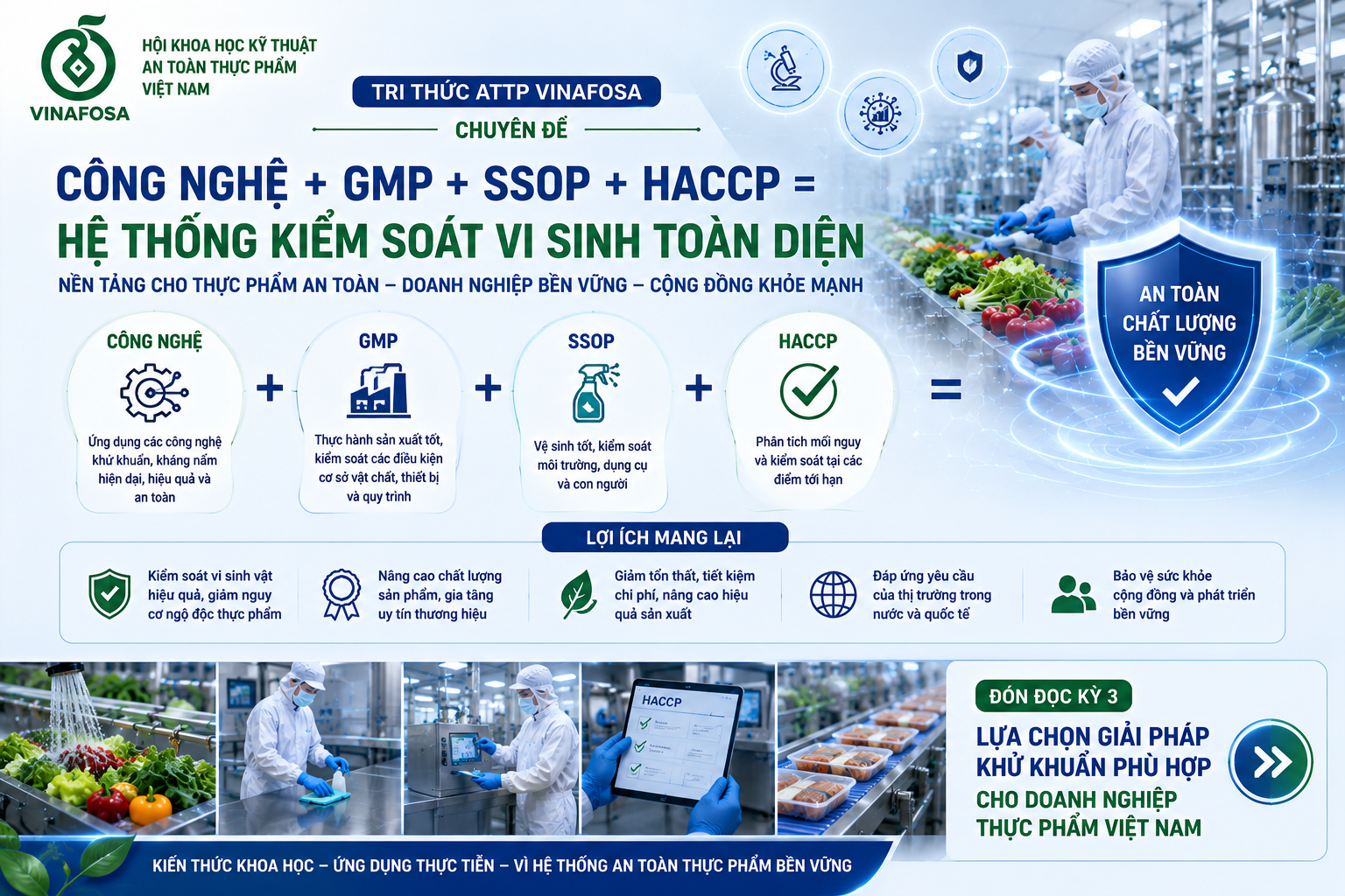 Công nghệ kết hợp GMP, SSOP và HACCP tạo hệ thống kiểm soát vi sinh toàn diện