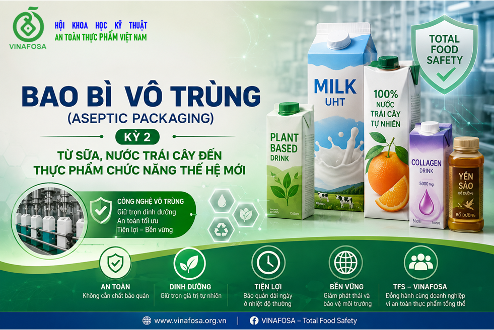 Khám phá ứng dụng của bao bì vô trùng trong sữa, nước trái cây, đồ uống thực vật và thực phẩm bảo vệ sức khỏe; xu hướng giúp kéo dài hạn sử dụng và nâng cao an toàn thực phẩm.