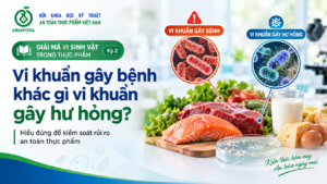 gây bệnh, hư hỏng? Hiểu đúng sự khác biệt giữa mối nguy vi sinh, hư hỏng thực phẩm và cách kiểm soát ATTP.