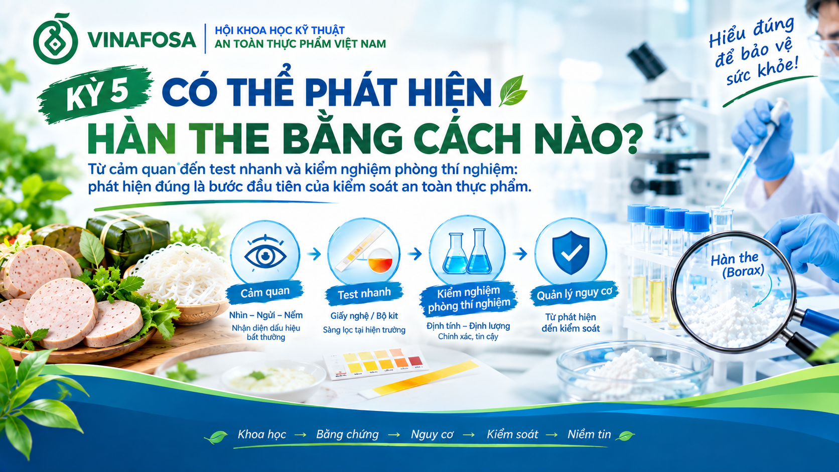 Điểm tin ATTP (25/09/2026): cập nhật bữa ăn bán trú, kiểm soát thực phẩm Trung thu và cảnh báo Salmonella, E. coli quốc tế.